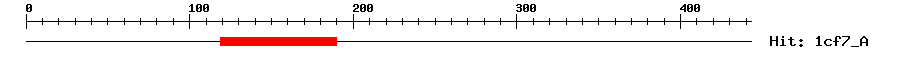 Structure