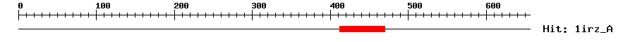 Structure