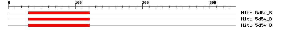 Structure