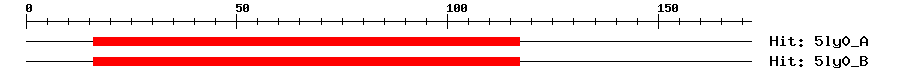 Structure
