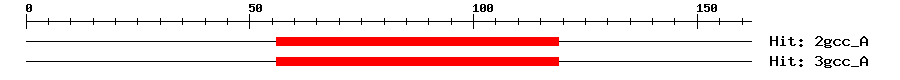 Structure