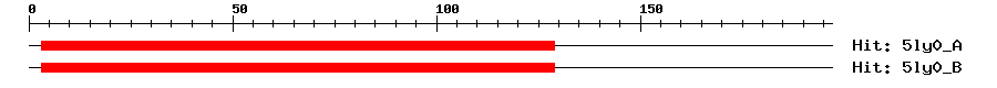 Structure