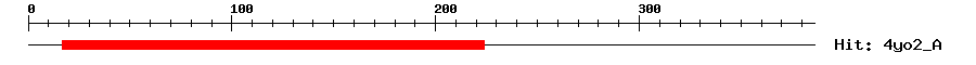 Structure