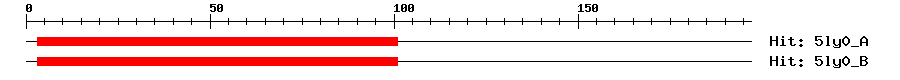 Structure