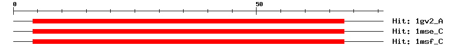Structure