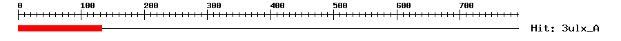 Structure