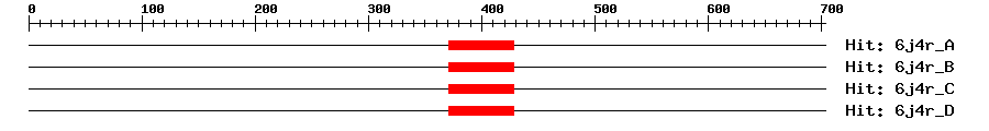 Structure
