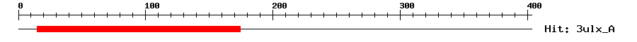 Structure