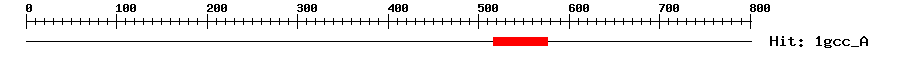 Structure