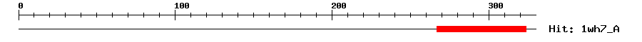 Structure