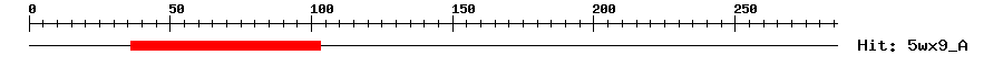 Structure
