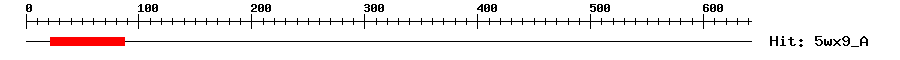 Structure