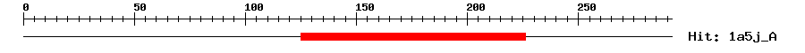Structure