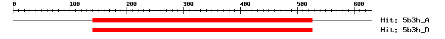 Structure