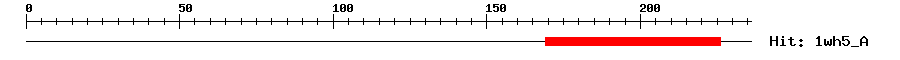Structure