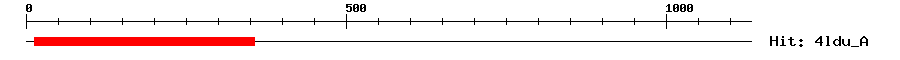Structure