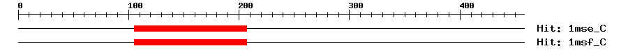 Structure