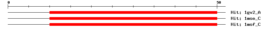 Structure