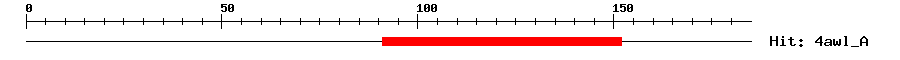 Structure