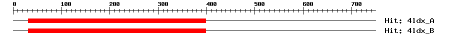 Structure