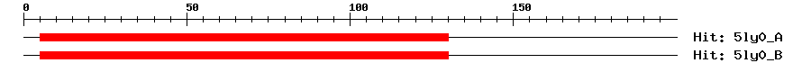 Structure