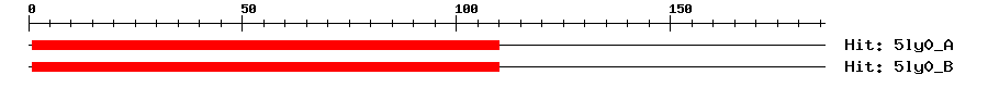 Structure