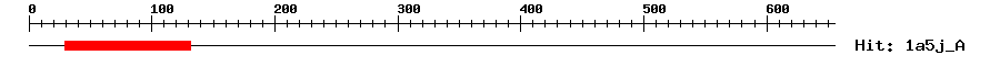 Structure