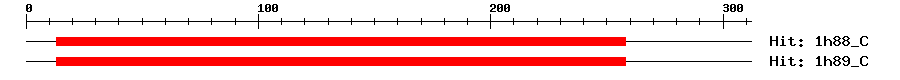 Structure