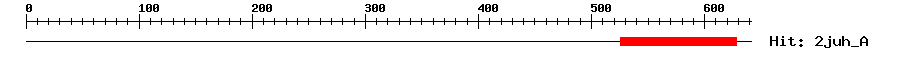 Structure