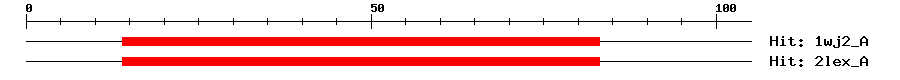 Structure