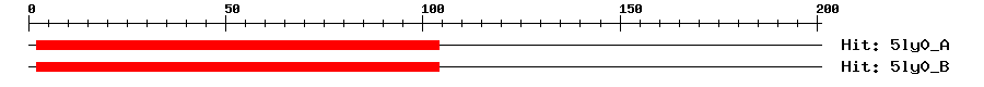 Structure