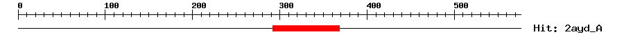 Structure