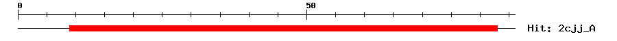 Structure