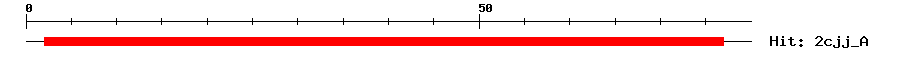 Structure