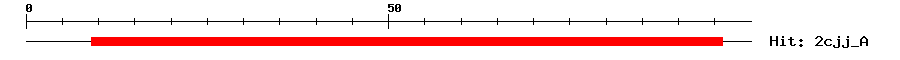 Structure