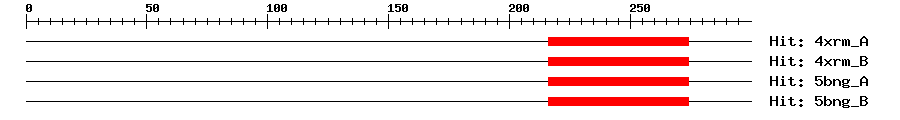 Structure