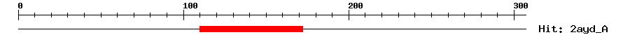 Structure