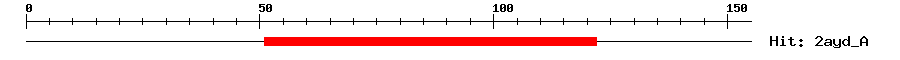Structure