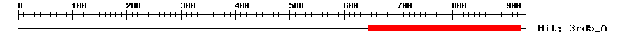 Structure