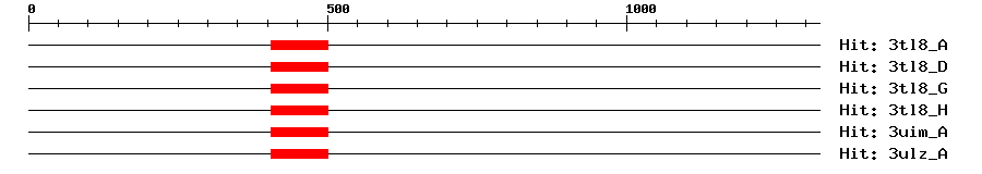 Structure