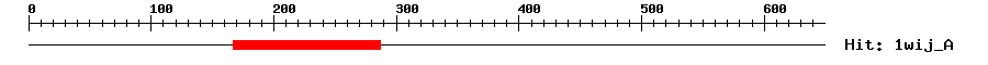 Structure