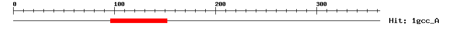 Structure