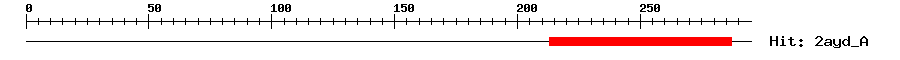 Structure