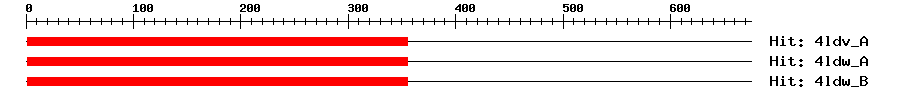 Structure