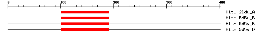 Structure