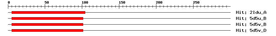 Structure