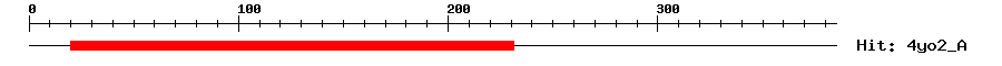 Structure
