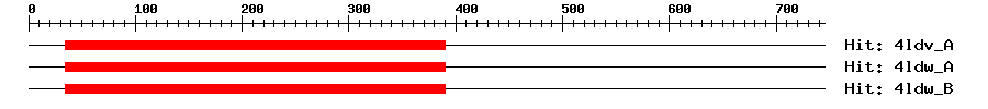 Structure