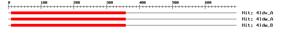 Structure