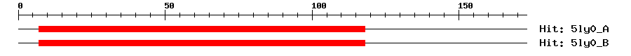 Structure